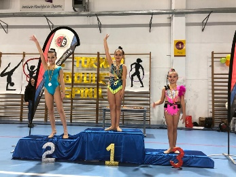 Podium Alevin Torneo 2020